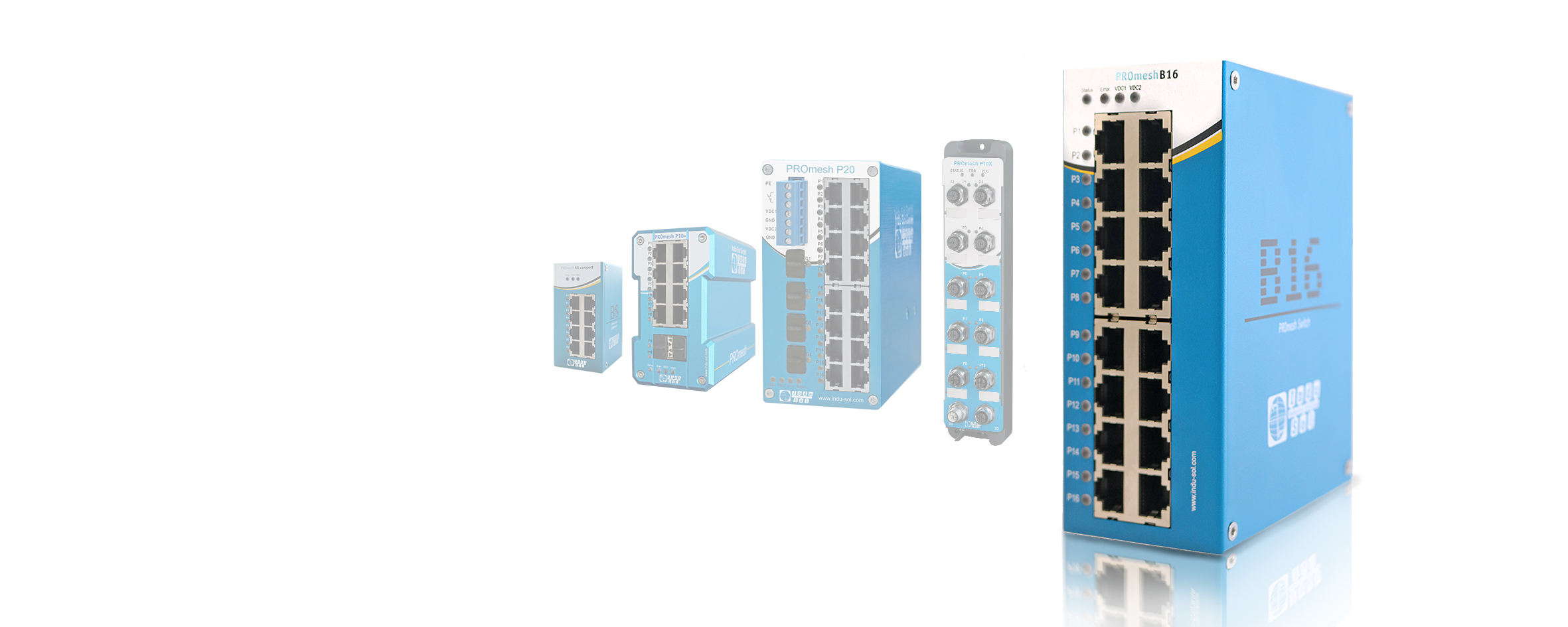 Managed Switch für
Profinet und Ethernet/IP