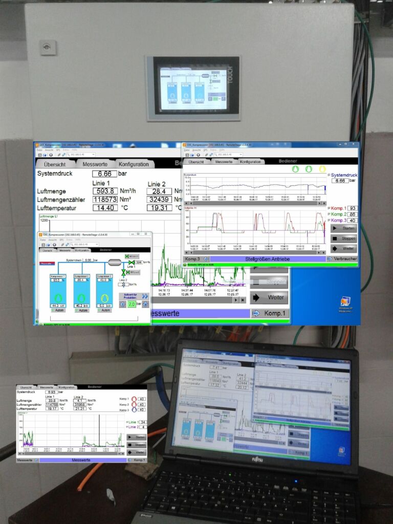 Trendanzeigen vor Ort und Remote per VNC (1:1) und
RemoteStage (wie ein zweites Panel)