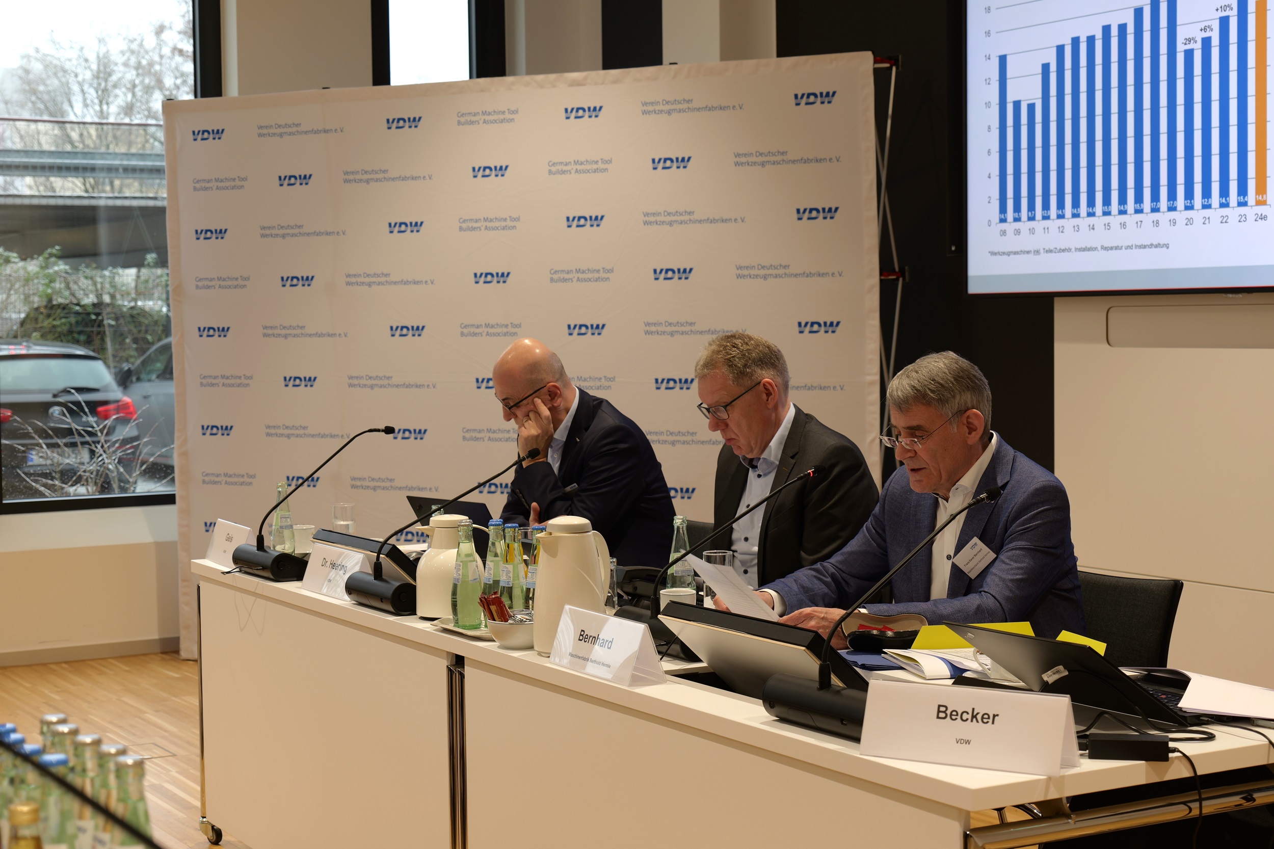 Führend bei Export und Produktion in 2024