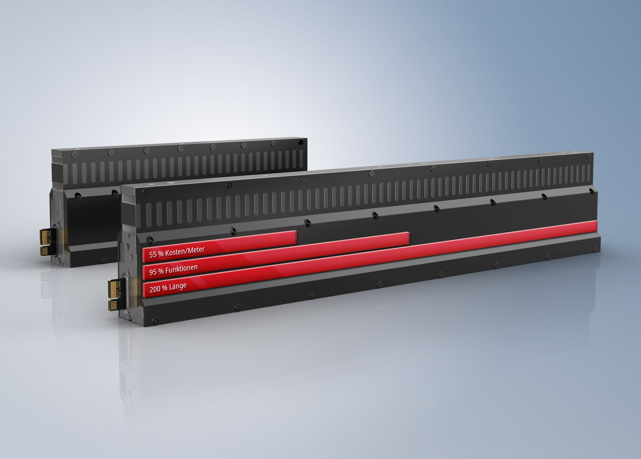 Intelligentes Transportsystem erweitert