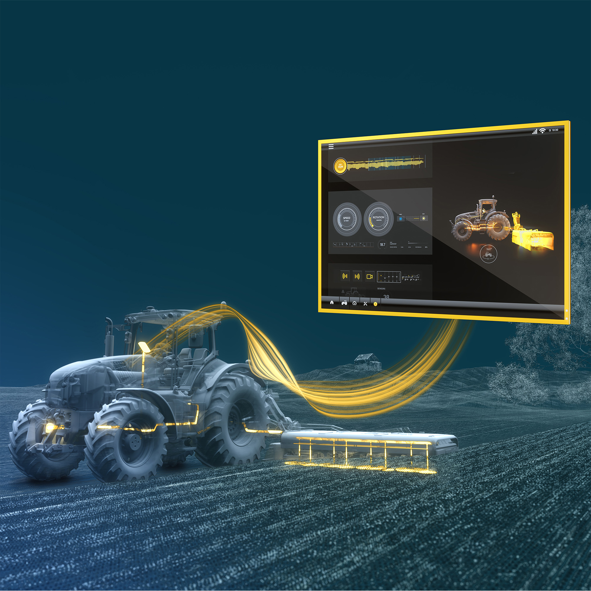 Plattform für Touchscreen-Bediensysteme