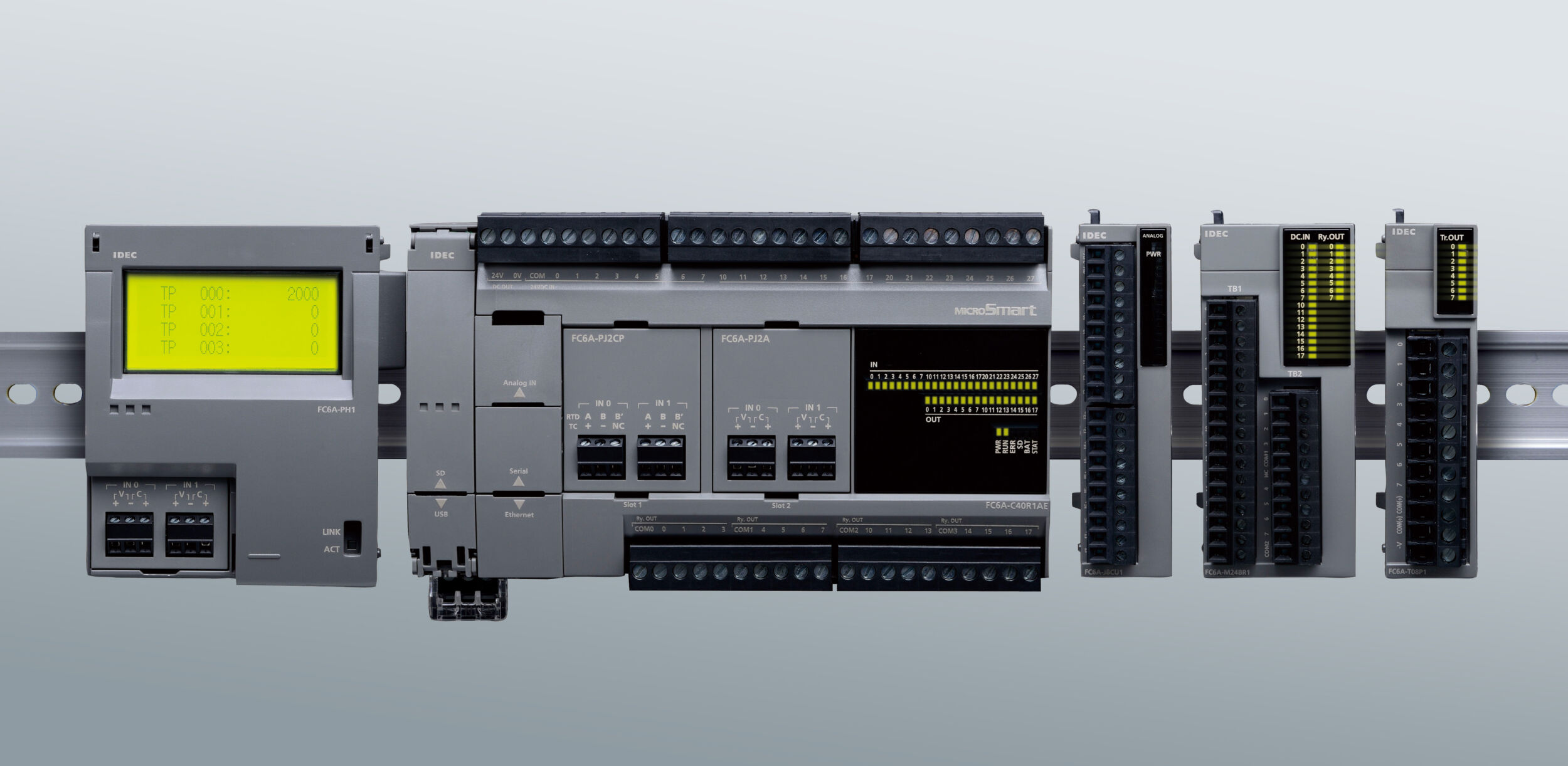 Erweiterung der FC6A-Steuerung um Remote-I/O-Funktionen